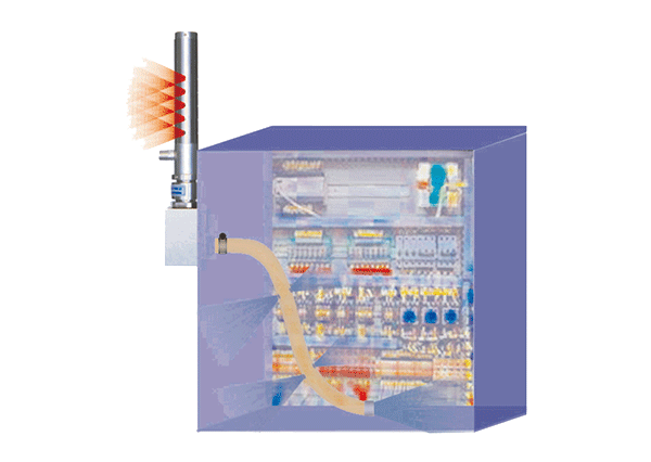 機(jī)柜冷卻器，機(jī)箱冷卻器