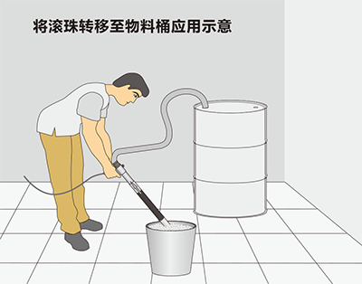 節(jié)氣噴槍?zhuān)ㄕ婵瘴龢專(zhuān)L珠轉(zhuǎn)移至物料桶應(yīng)用示意.gif