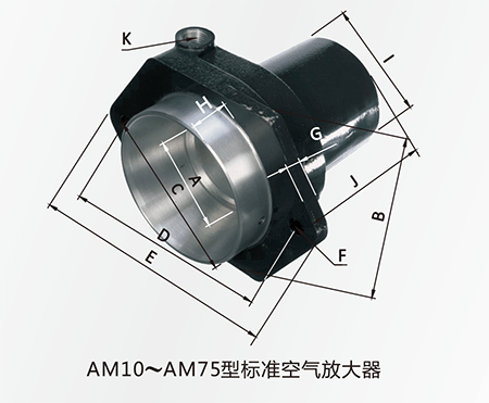 AM10~AM75型標(biāo)準(zhǔn)空氣放大器.gif