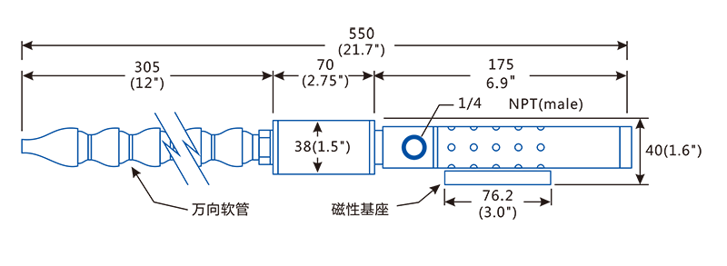 FS系列冷風(fēng)槍外形尺寸.gif