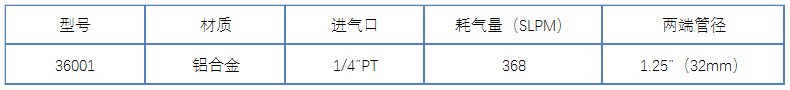 手持式節(jié)氣噴槍參數(shù).gif