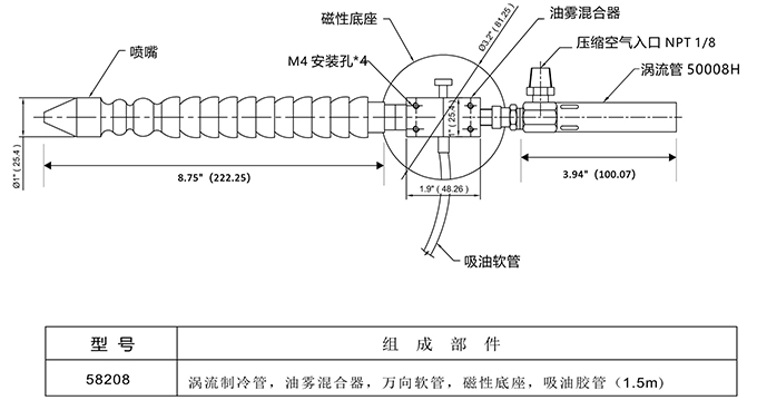 油霧冷卻器-尺寸與型號-web.jpg