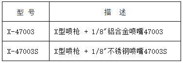 節(jié)氣噴槍型號-加強(qiáng)型.jpg